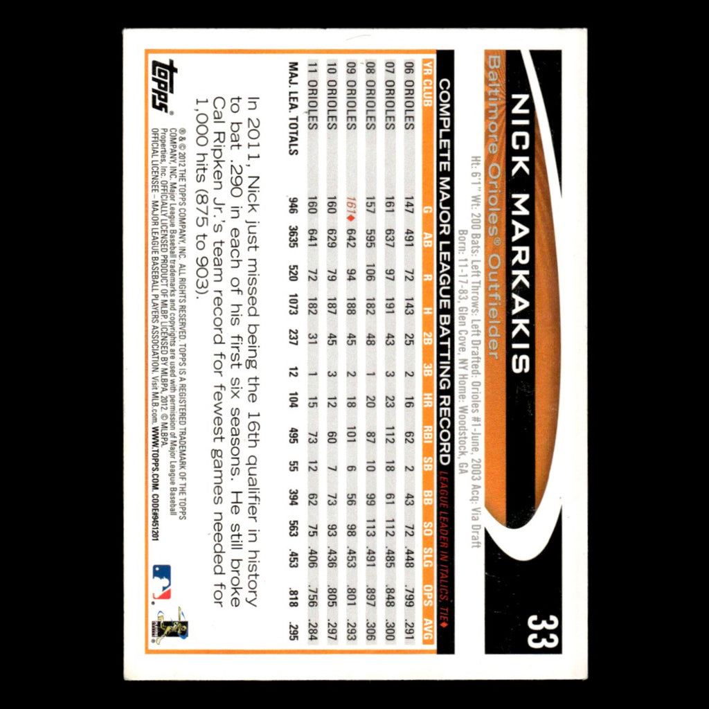 Nick Markakis #33 2012 Topps Baltimore Orioles Baseball Card MLB NM