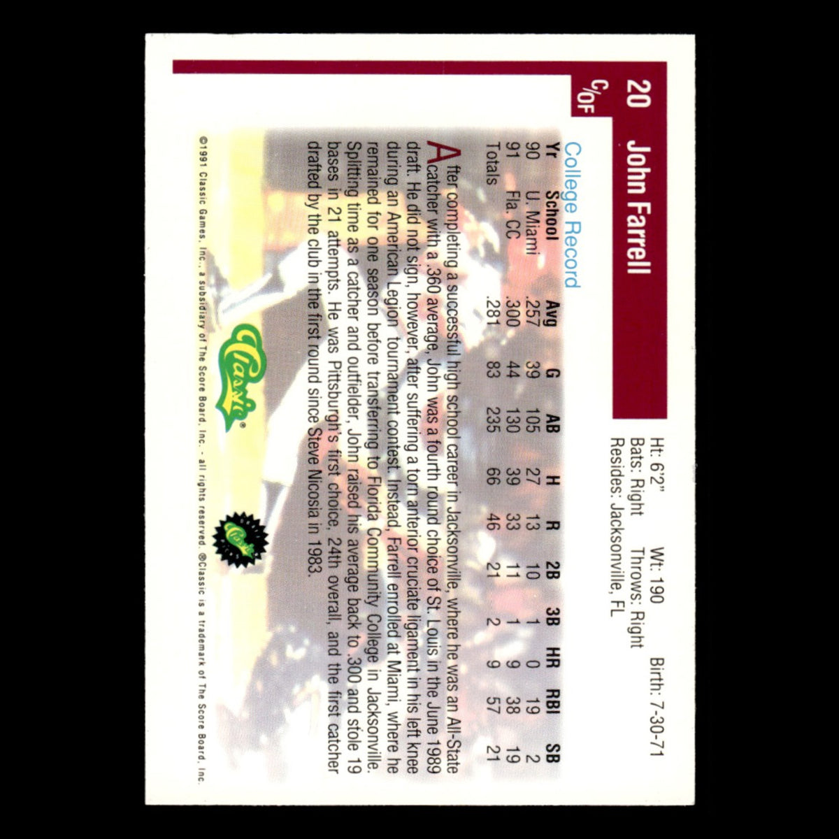 John Farrell #20 1991 Classic Draft Picks Pittsburgh Pirates Baseball Card MLB