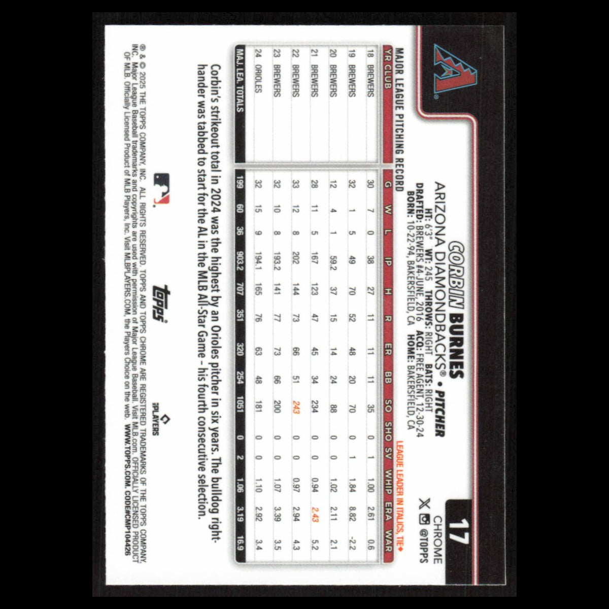 Corbin Burnes #17 2025 Topps Chrome Arizona Diamondbacks Baseball Card MLB NM