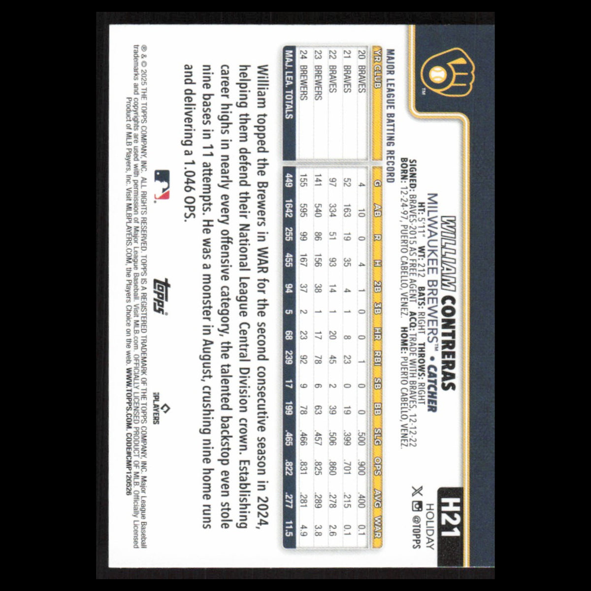 William Contreras #H21 2025 Topps Holiday Milwaukee Brewers Baseball Card MLB NM