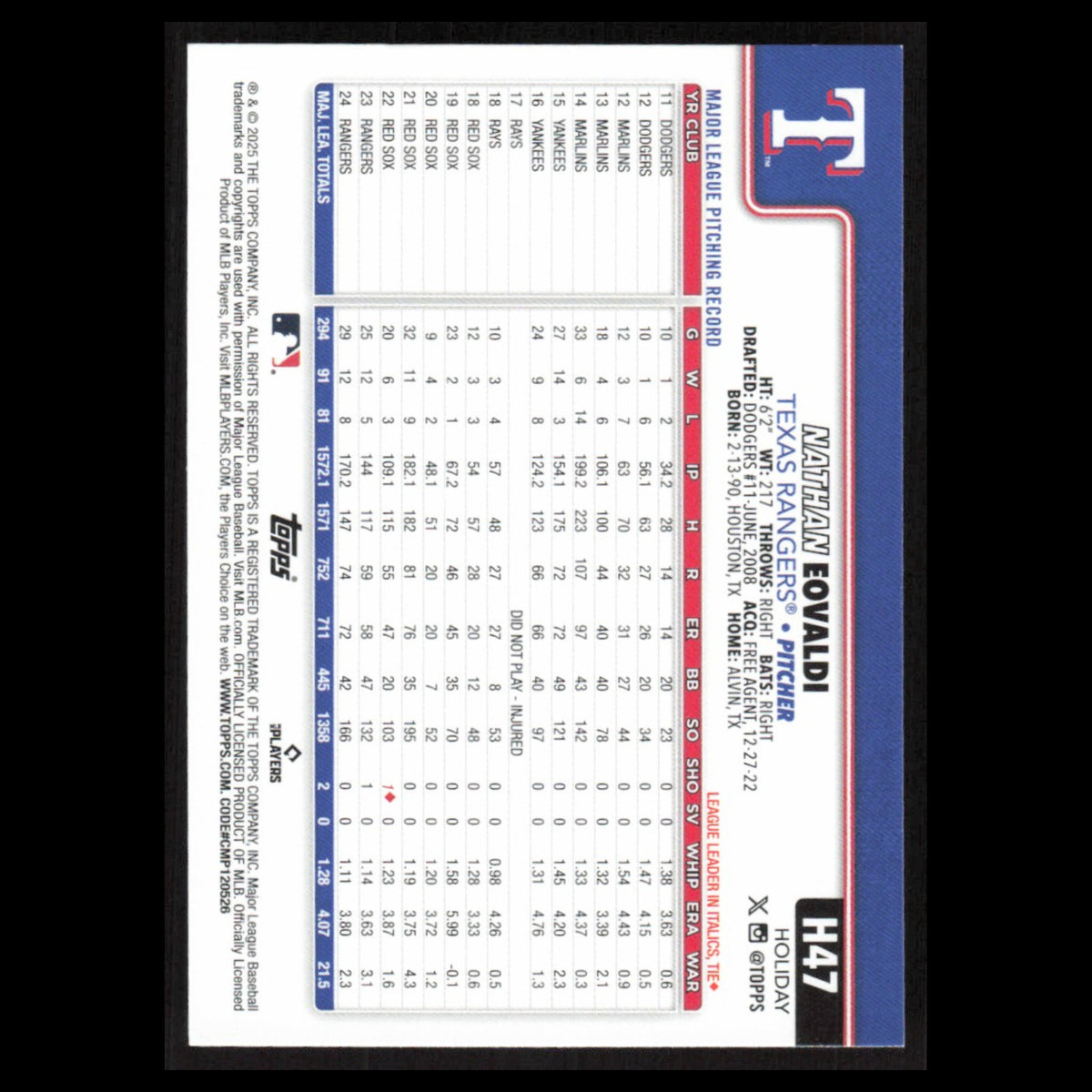Nathan Eovaldi #H47 2025 Topps Holiday Texas Rangers Baseball Card MLB NM