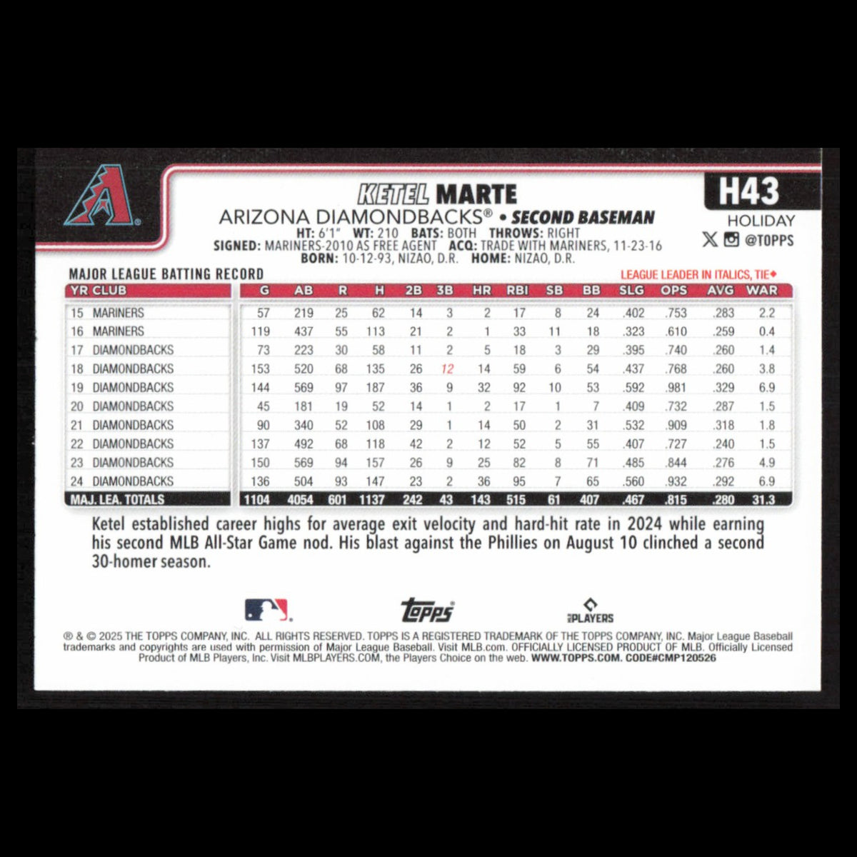 Ketel Marte #H43 2025 Topps Holiday Arizona Diamondbacks Baseball Card MLB NM