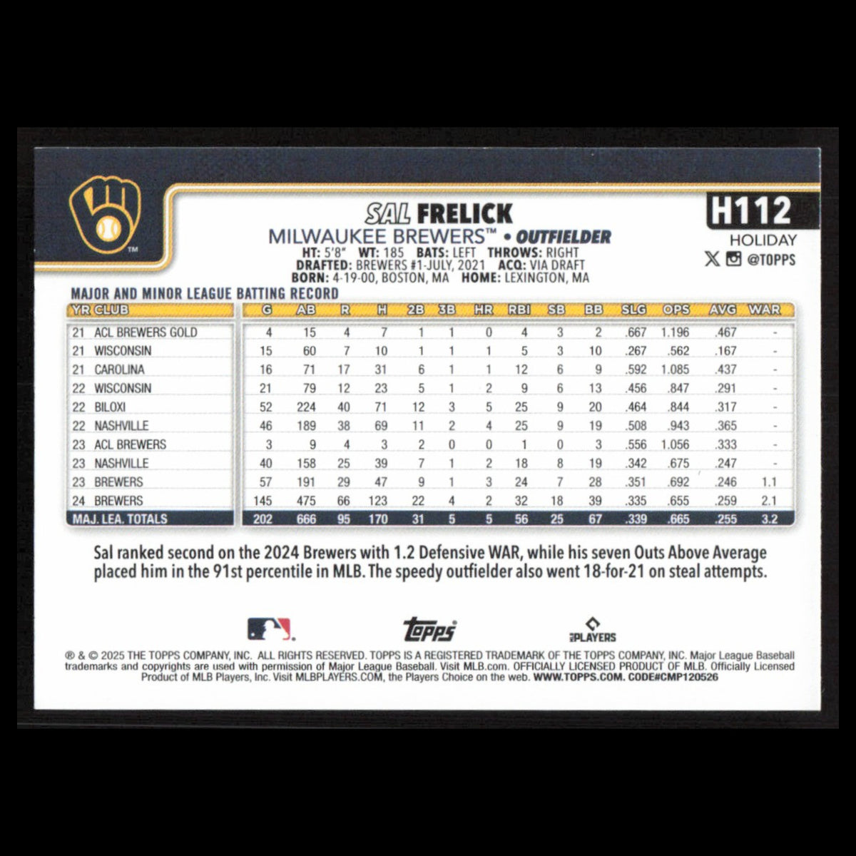 Sal Frelick #H112 2025 Topps Holiday Milwaukee Brewers Baseball Card MLB NM