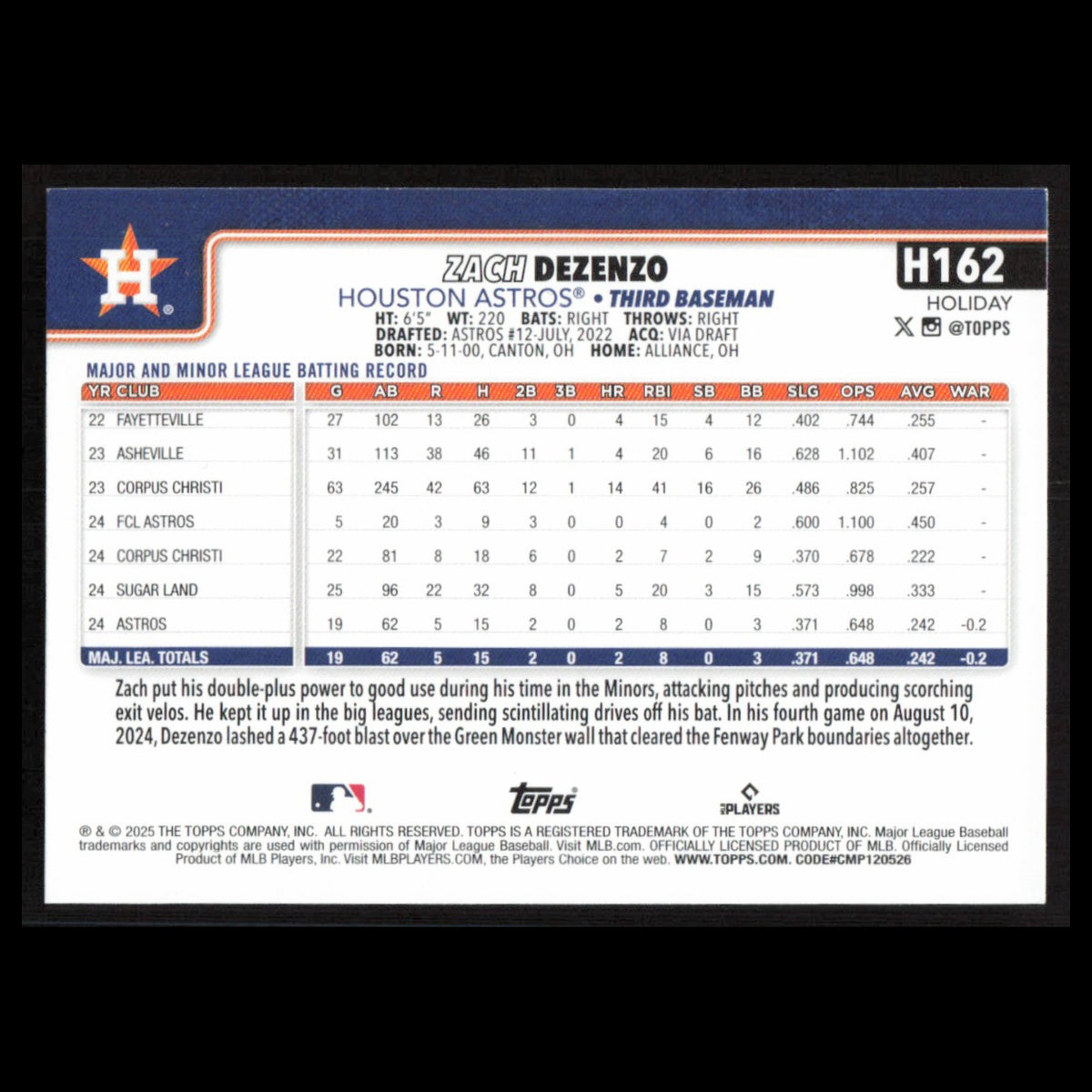 Zach Dezenzo Rookie #H162 2025 Topps Holiday Houston Astros Baseball Card MLB NM
