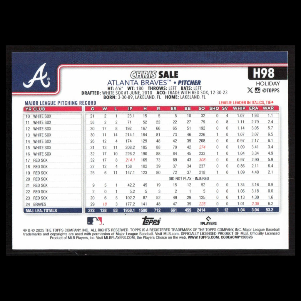 Chris Sale #H98 2025 Topps Holiday Atlanta Braves Baseball Card MLB NM