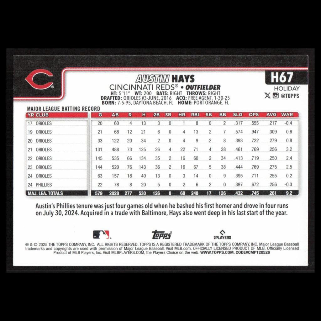 Austin Hays #H67 2025 Topps Holiday Cincinnati Reds Baseball Card MLB NM