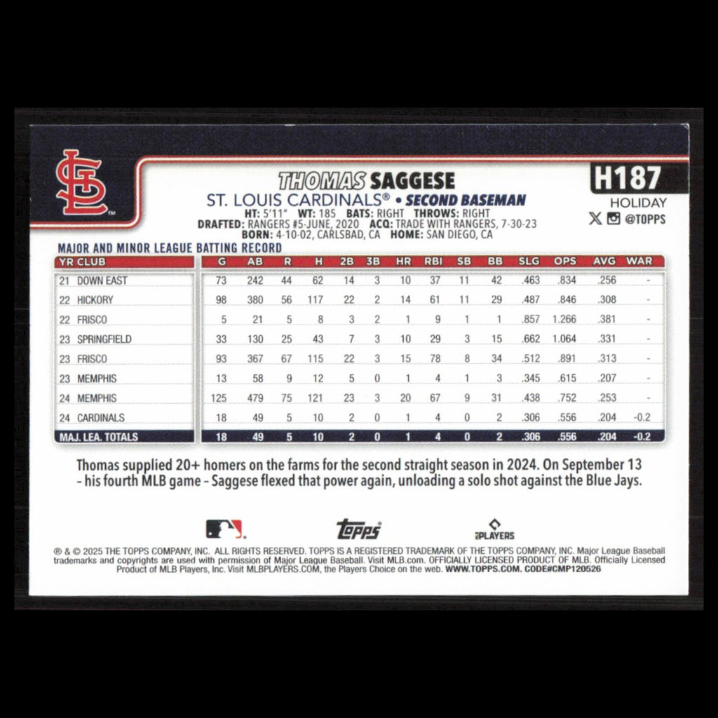 Thomas Saggese Rookie #H187 2025 Topps Holiday St. Louis Cardinals Baseball Card