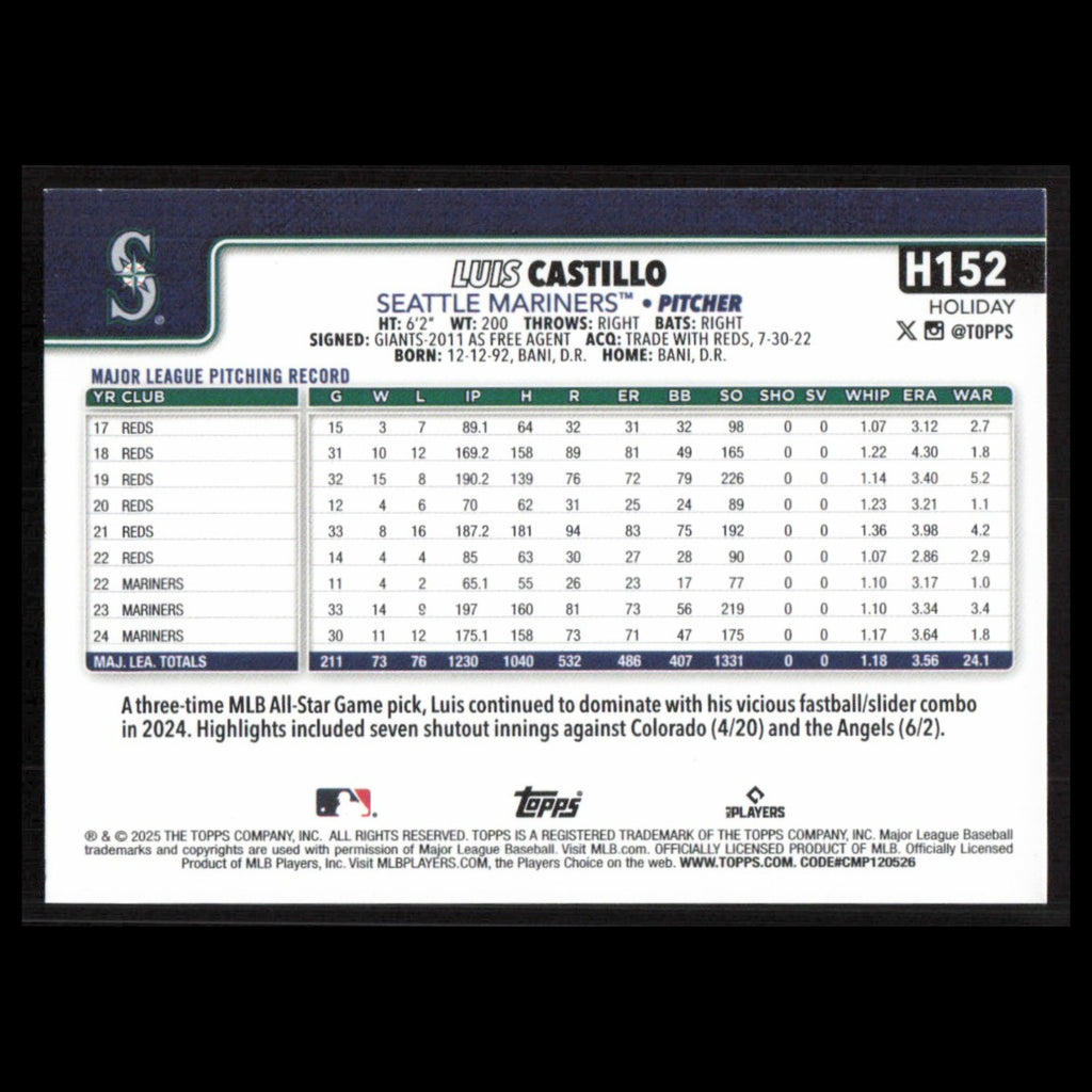 Luis Castillo #H152 2025 Topps Holiday Seattle Mariners Baseball Card MLB NM