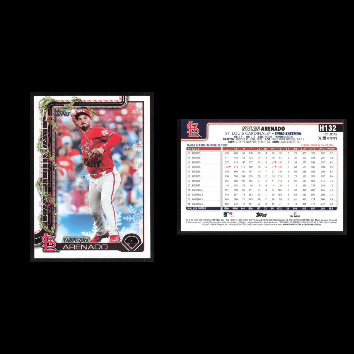 Nolan Arenado #H132 2025 Topps Holiday St. Louis Cardinals Baseball Card MLB NM