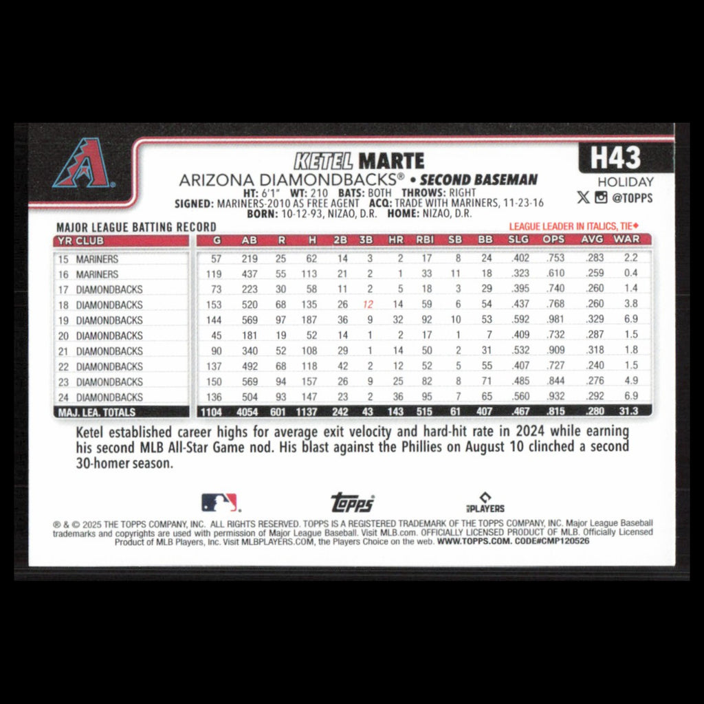 Ketel Marte #H43 2025 Topps Holiday Arizona Diamondbacks Baseball Card MLB NM