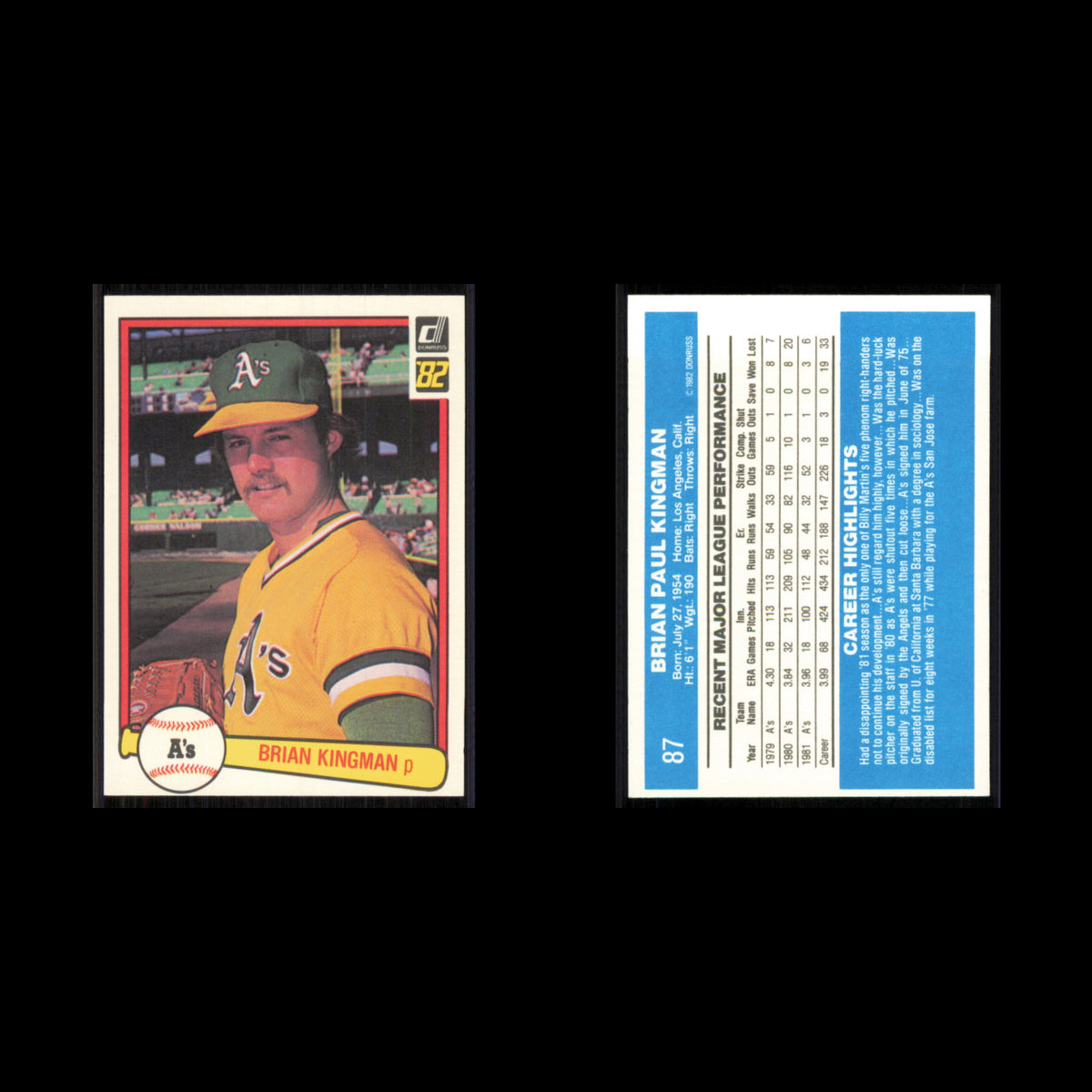 Brian Kingman #87 1982 Donruss Oakland Athletics Baseball Card MLB NM