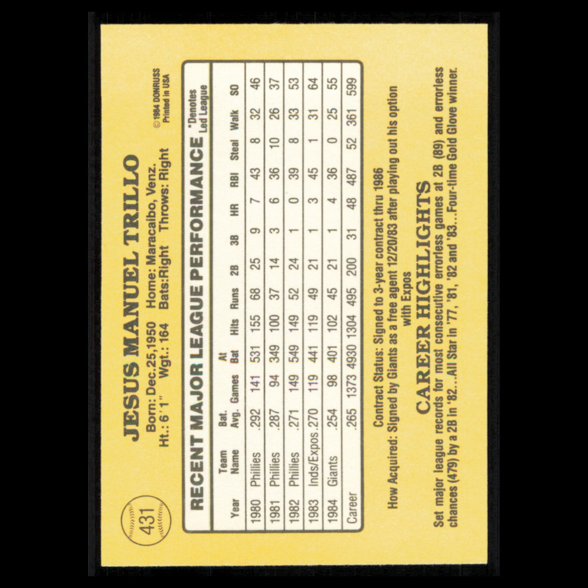 Manny Trillo #431 1985 Donruss San Francisco Giants Baseball Card MLB NM