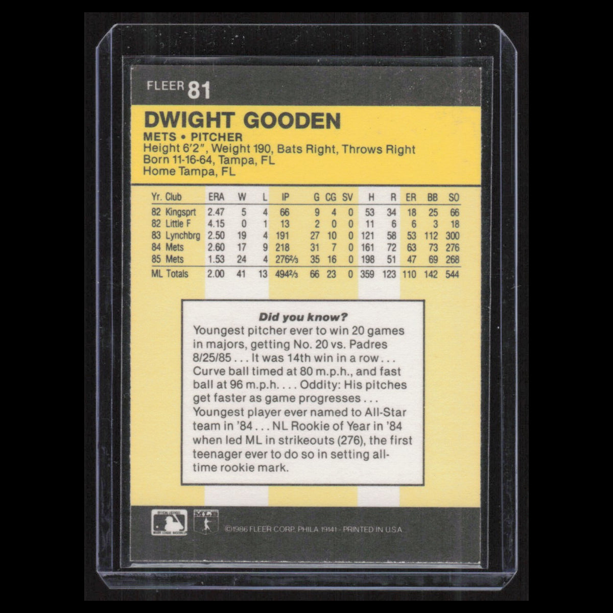 Dwight Gooden #81 1986 Fleer New York Mets Baseball Card MLB NM
