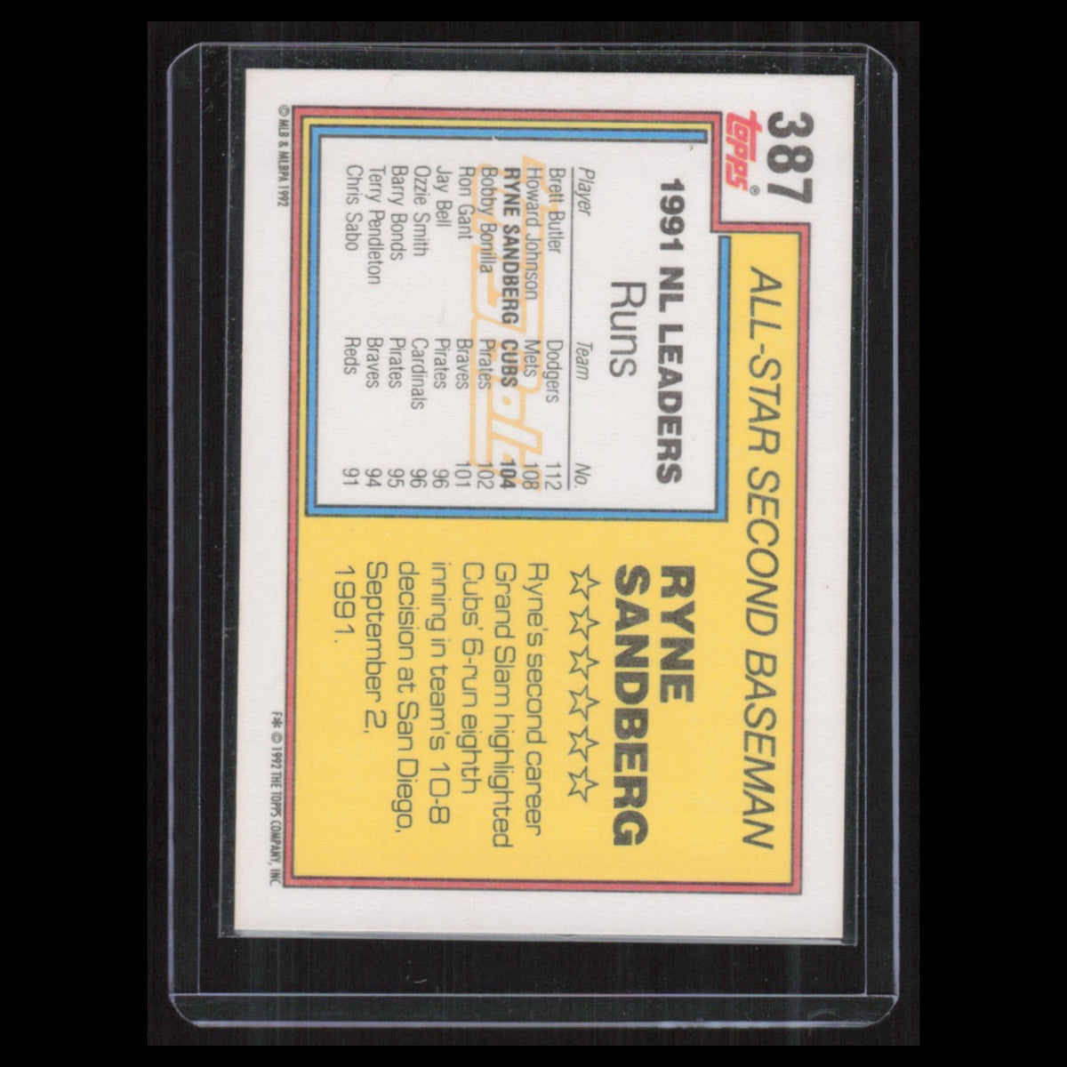 Ryne Sandberg #387 1992 Topps Chicago Cubs Baseball Card MLB NM