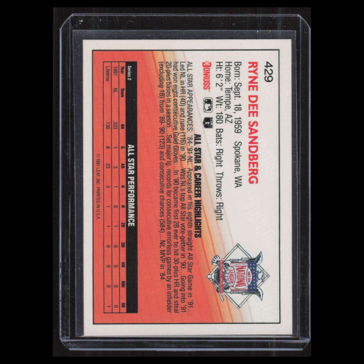 Ryne Sandberg #429 1992 Donruss Chicago Cubs Baseball Card MLB NM