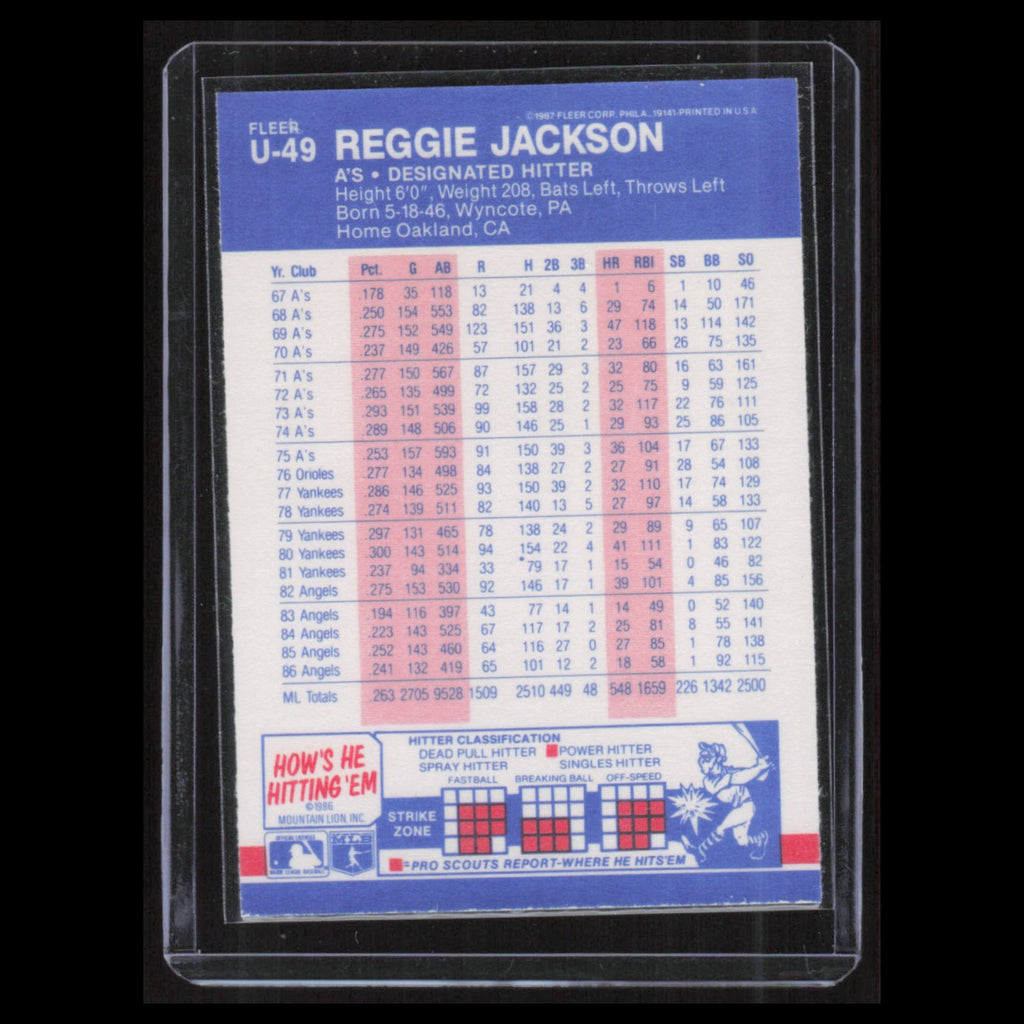 Reggie Jackson #U-49 1987 Fleer Update Oakland Athletics Baseball Card MLB NM