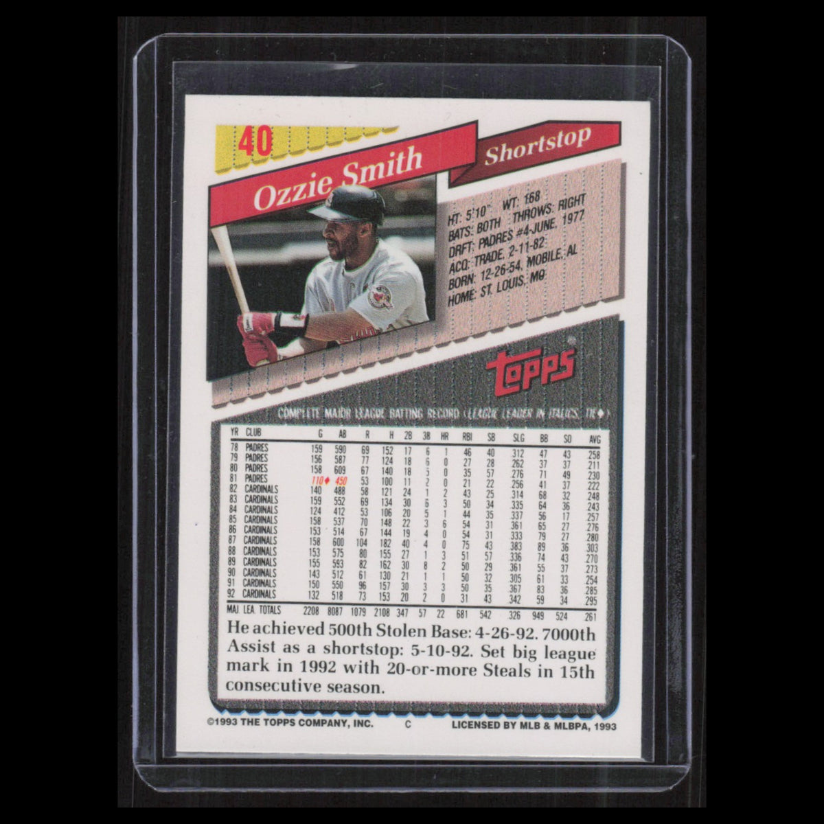 Ozzie Smith #40 1993 Topps Gold St. Louis Cardinals Baseball Card MLB NM
