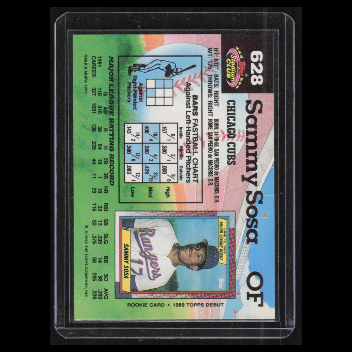 Sammy Sosa #628 1992 Stadium Club Chicago Cubs Baseball Card MLB NM