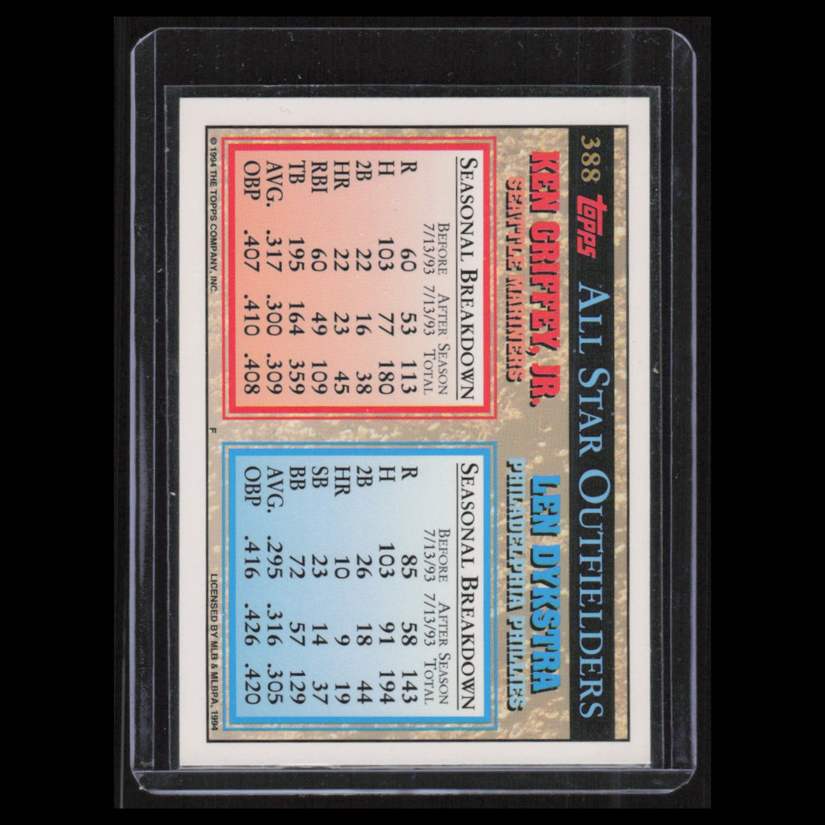 Lenny Dykstra/Ken Griffey Jr. #388 1994 Topps Baseball Card MLB NM