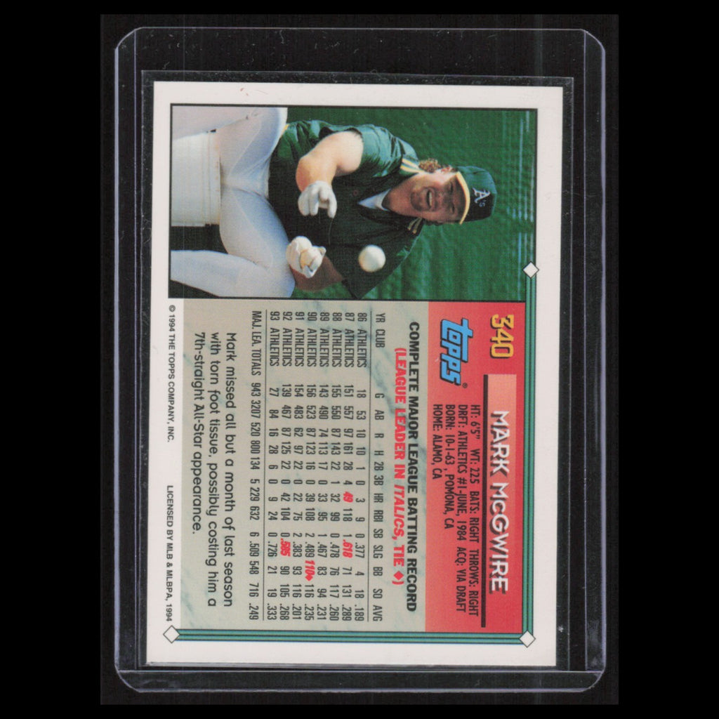 Mark McGwire #340 1994 Topps Oakland Athletics Baseball Card MLB NM