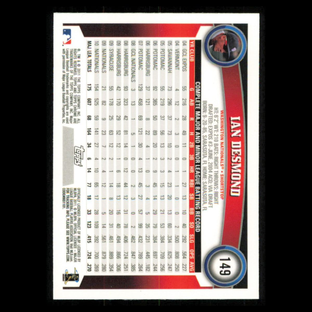 Ian Desmond #149 2011 Topps Chrome Washington Nationals Baseball Card MLB NM