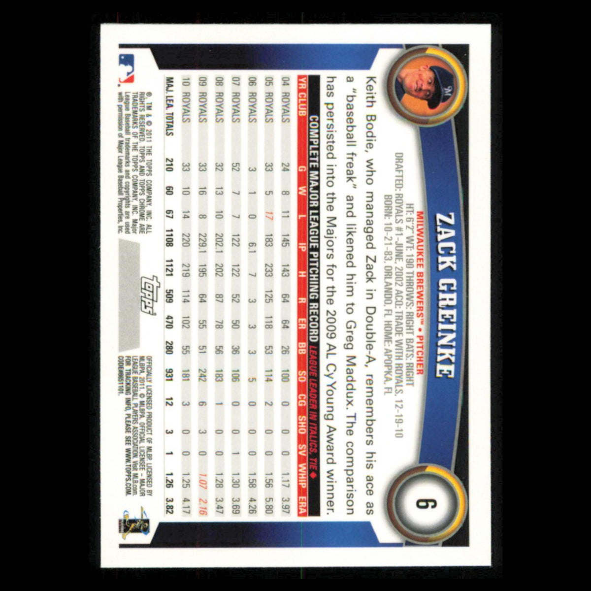 Zack Greinke #6 2011 Topps Chrome Milwaukee Brewers Baseball Card MLB NM