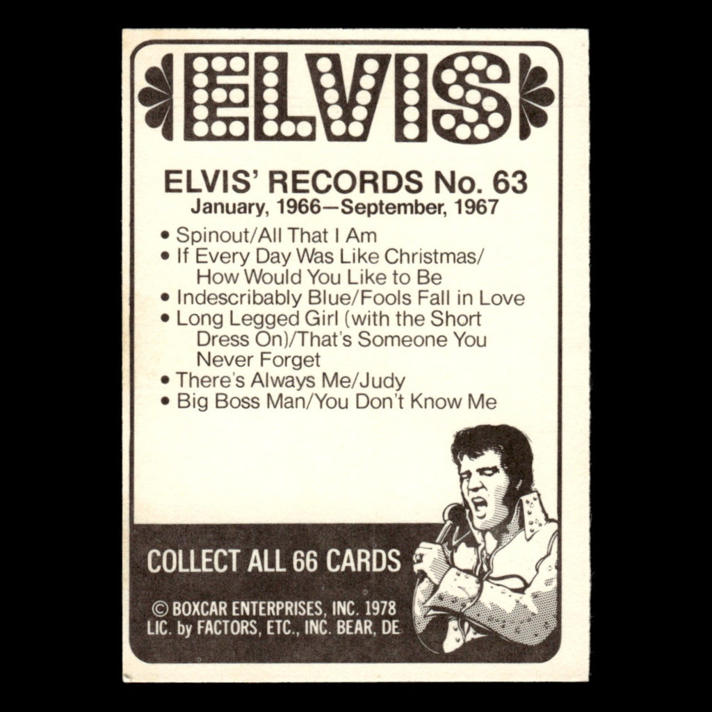 Elvis Presley #63 1978 Boxcar Elvis Facts Baseball Card MLB EX