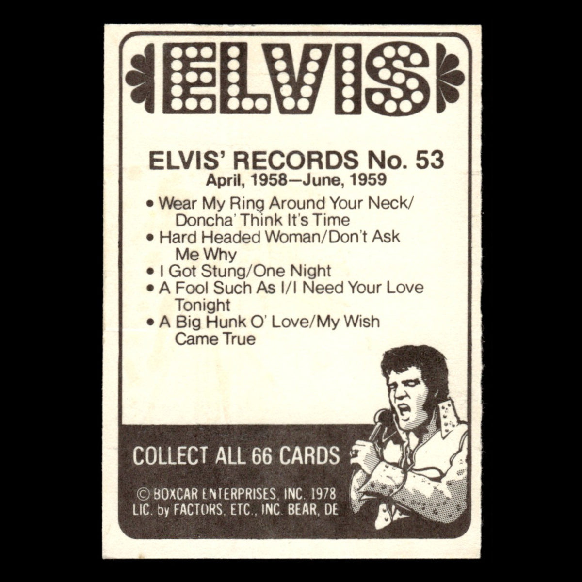 Elvis Presley #53 1978 Boxcar Elvis Facts Baseball Card MLB EX