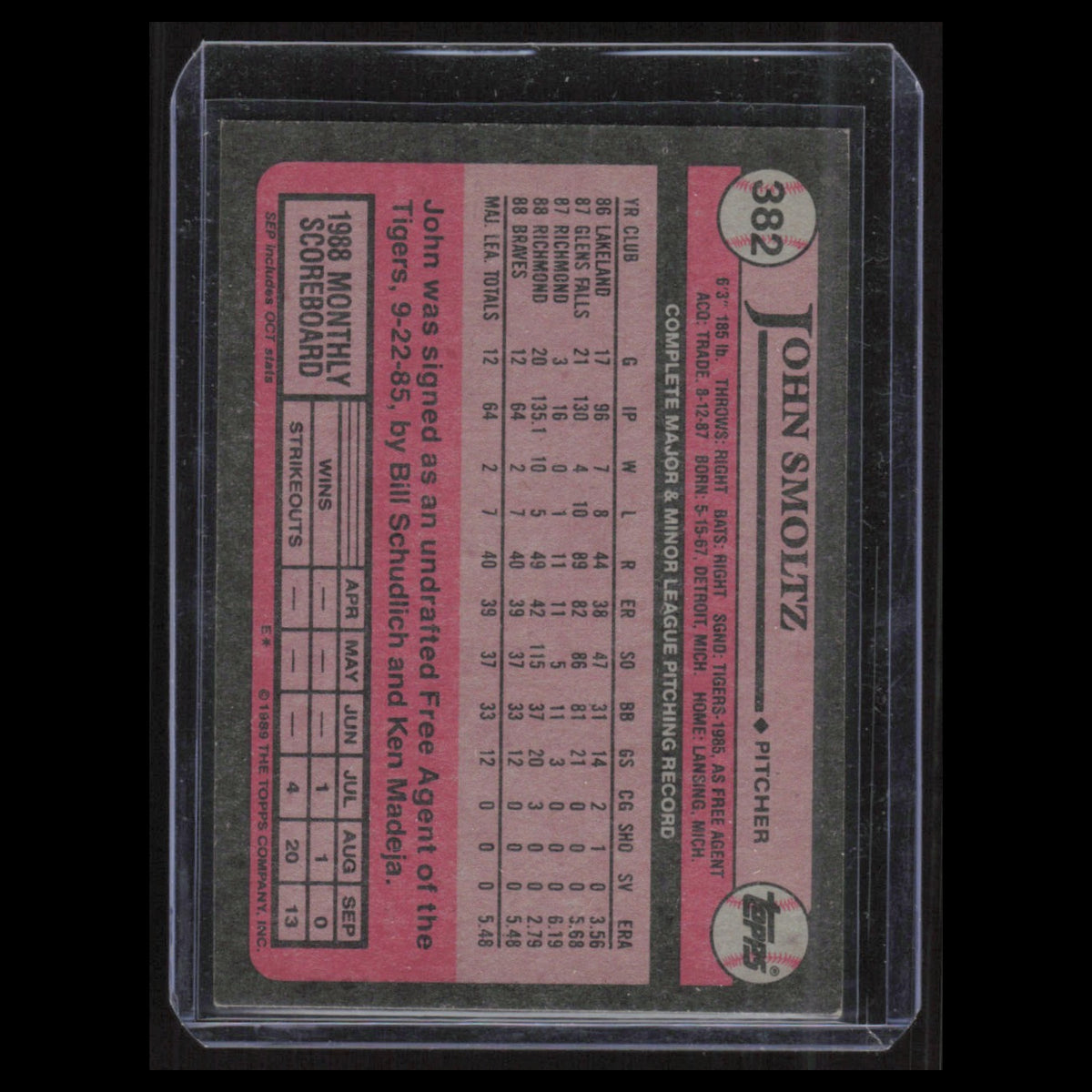John Smoltz Rookie #382 1989 Topps Atlanta Braves Baseball Card MLB NM