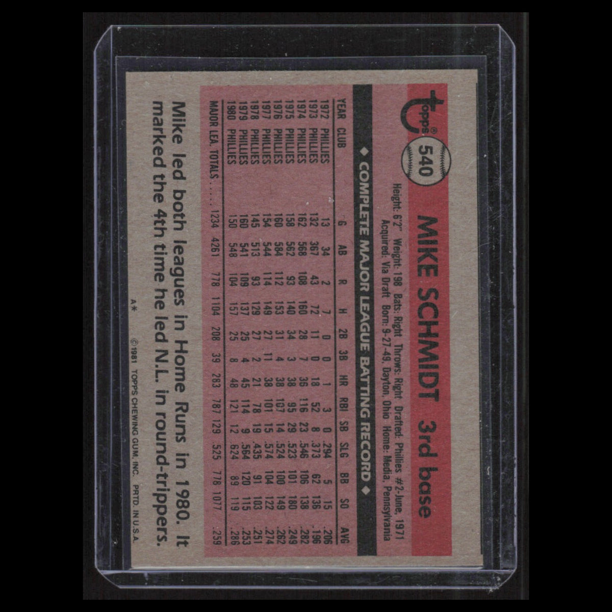 Mike Schmidt #540 1981 Topps Philadelphia Phillies Baseball Card MLB NM