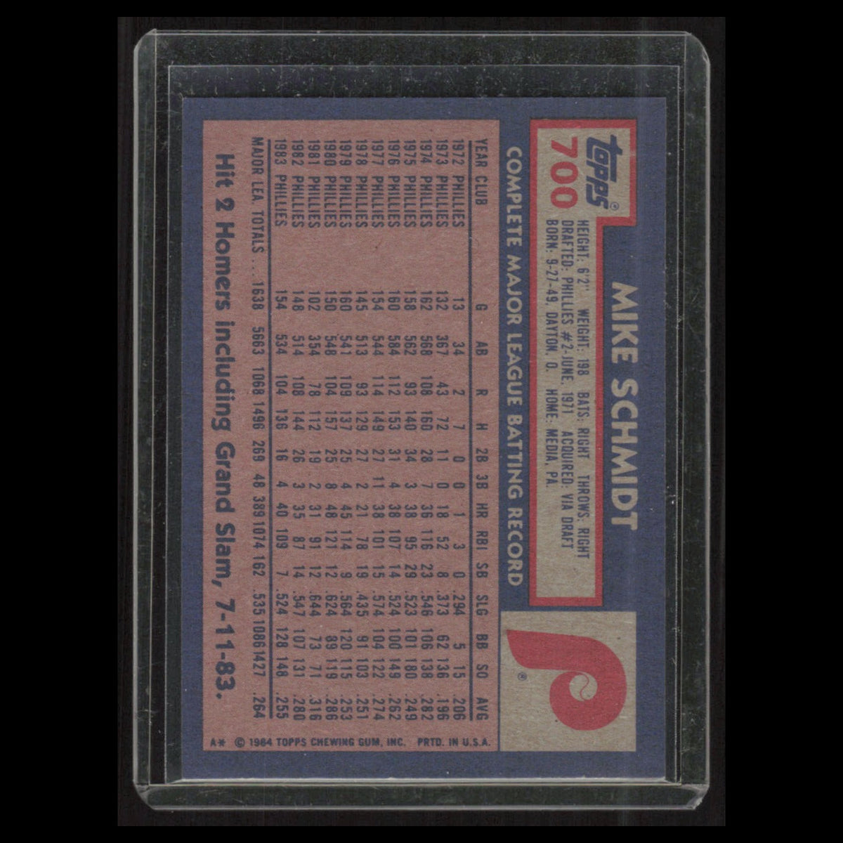 Mike Schmidt #700 1984 Topps Philadelphia Phillies Baseball Card MLB NM