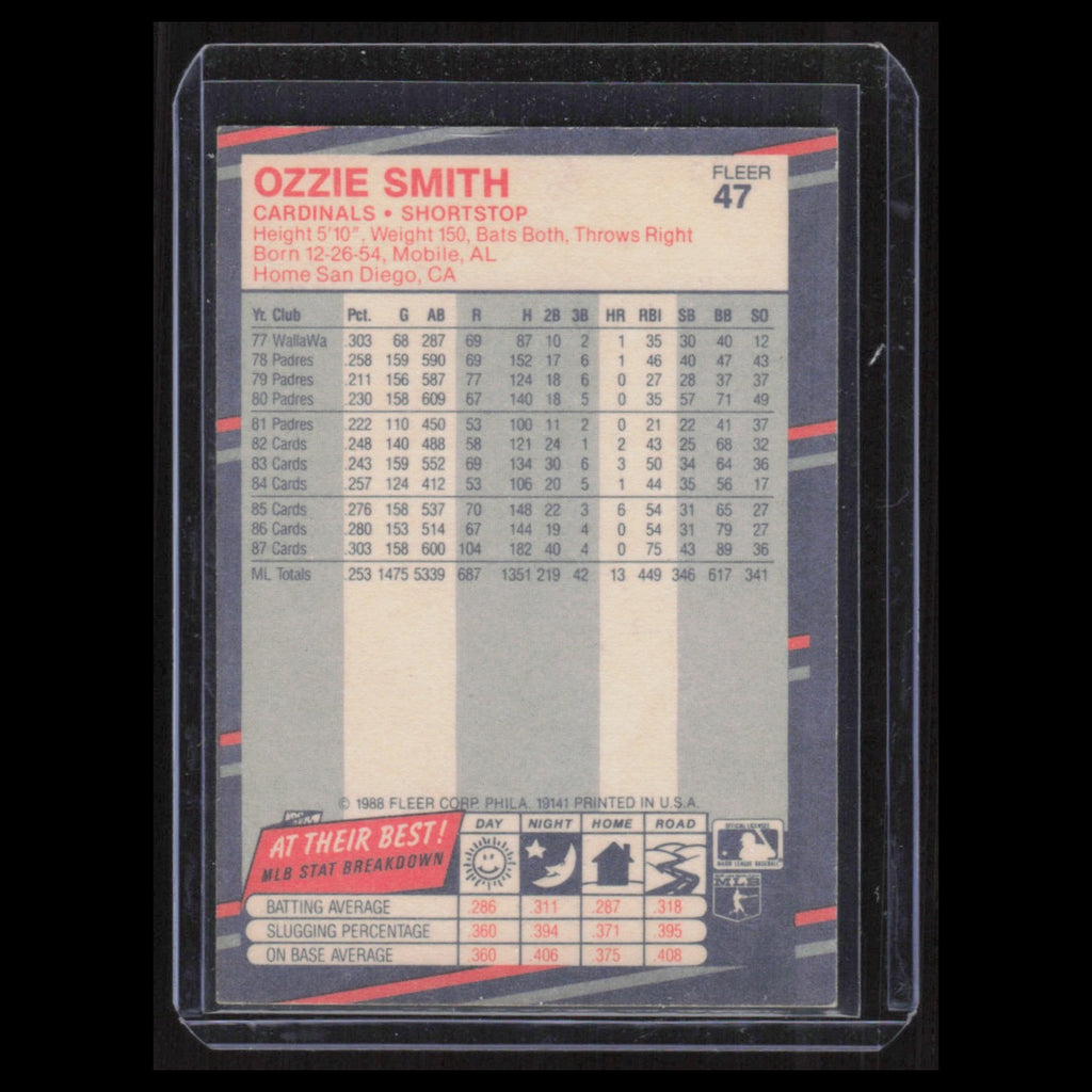 Ozzie Smith #47 1988 Fleer St. Louis Cardinals Baseball Card MLB NM