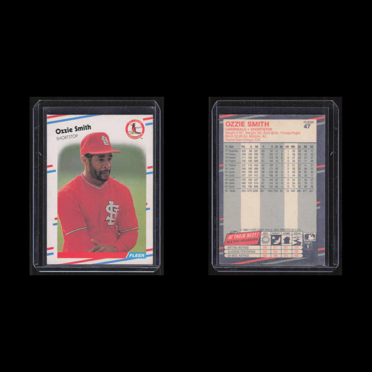 Ozzie Smith #47 1988 Fleer St. Louis Cardinals Baseball Card MLB NM