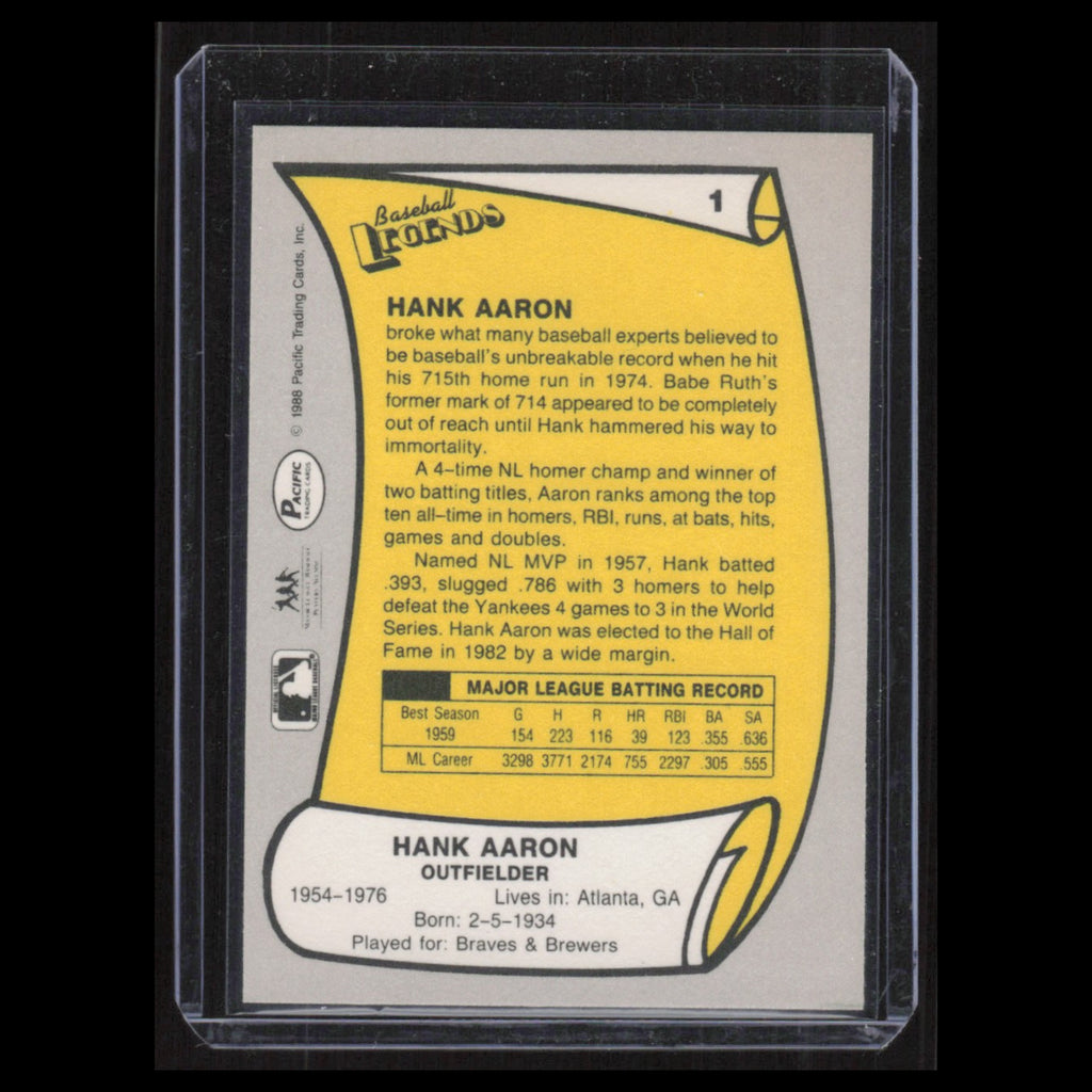 Hank Aaron #1 1988 Pacific Milwaukee Braves Baseball Card MLB NM