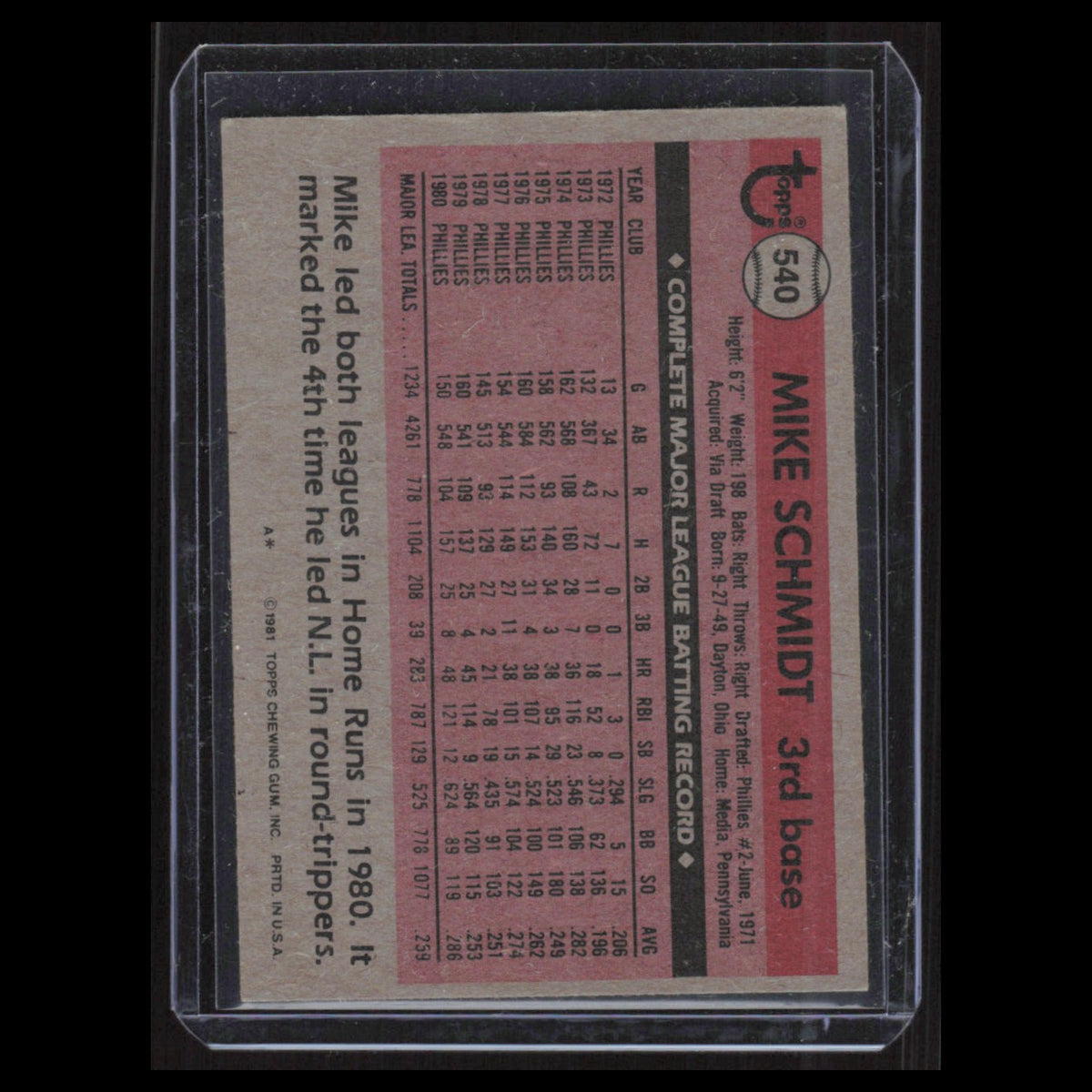 Mike Schmidt #540 1981 Topps Philadelphia Phillies Baseball Card MLB NM