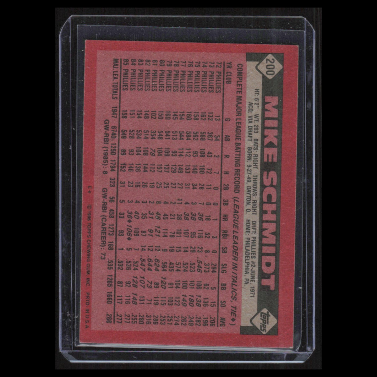 Mike Schmidt #200 1986 Topps Philadelphia Phillies Baseball Card MLB NM