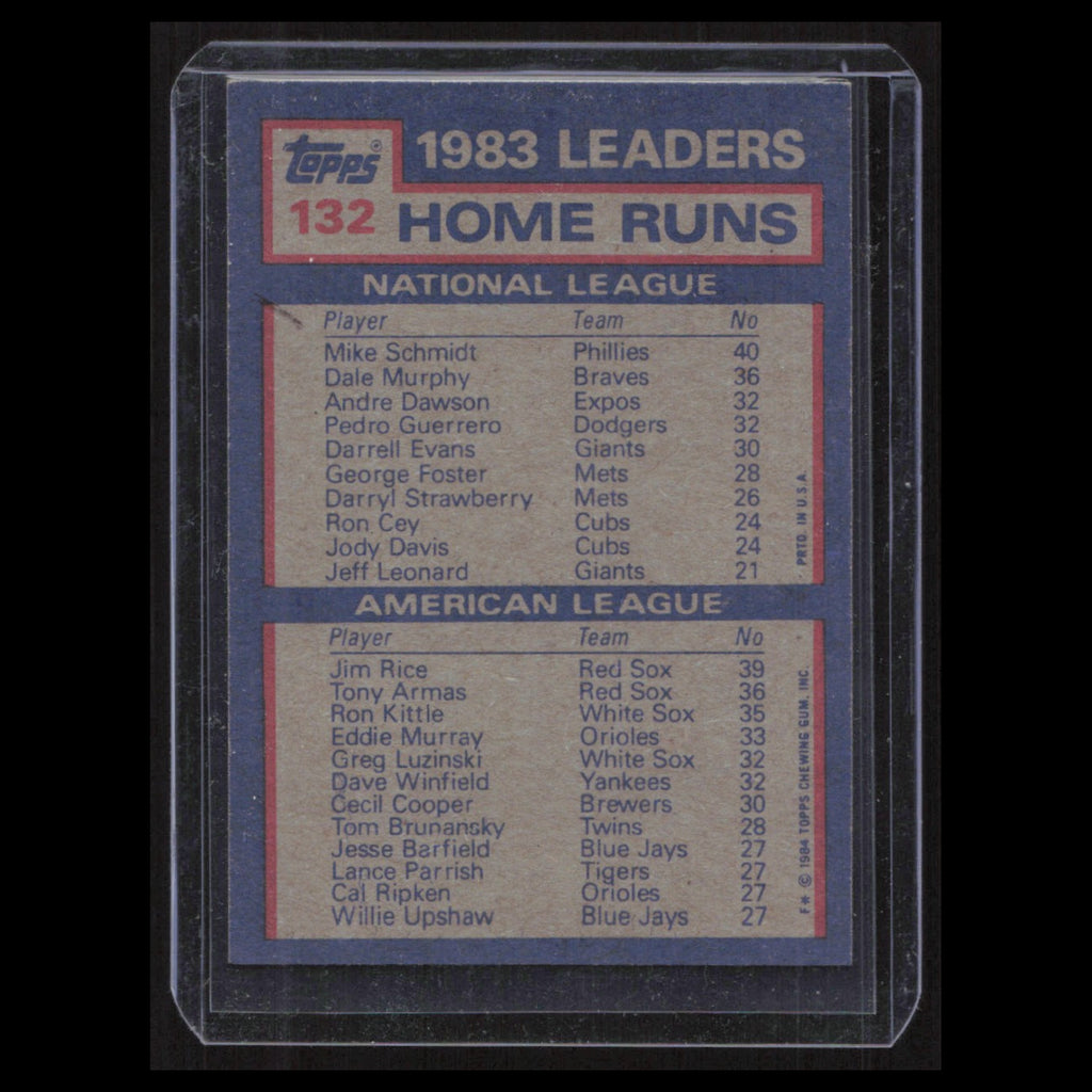 Mike Schmidt/Jim Rice #132 1984 Topps HR Leaders Baseball Card MLB NM