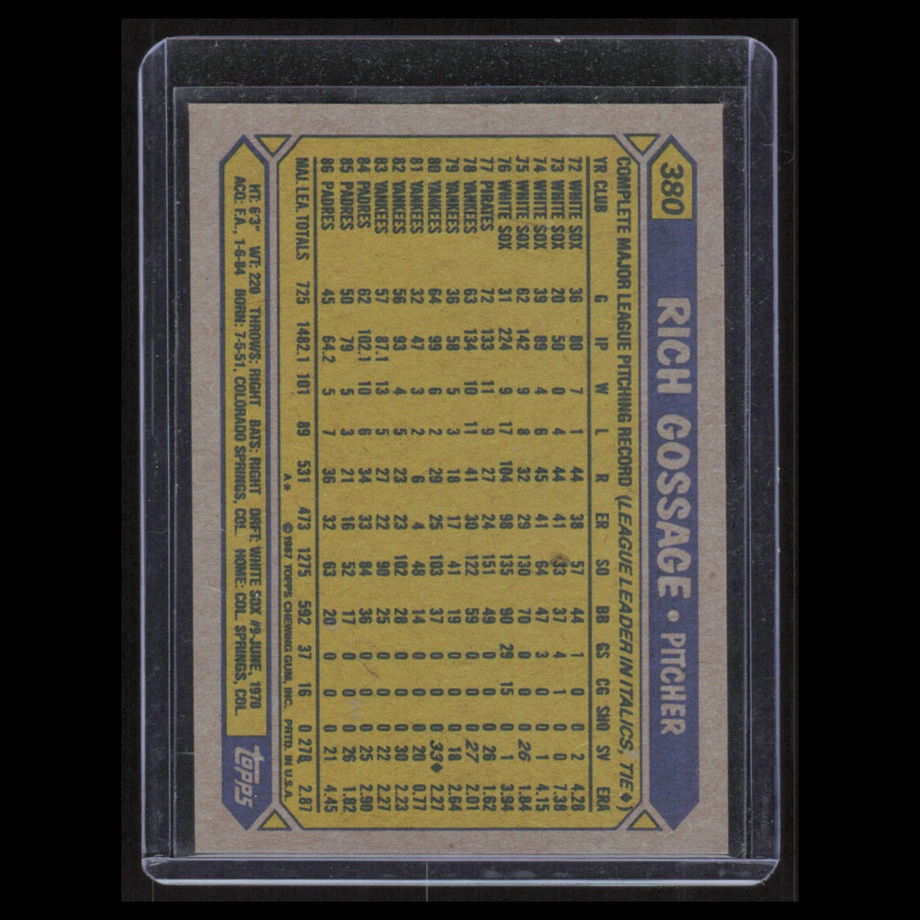 Rich Gossage #380 1987 Topps San Diego Padres Baseball Card MLB NM