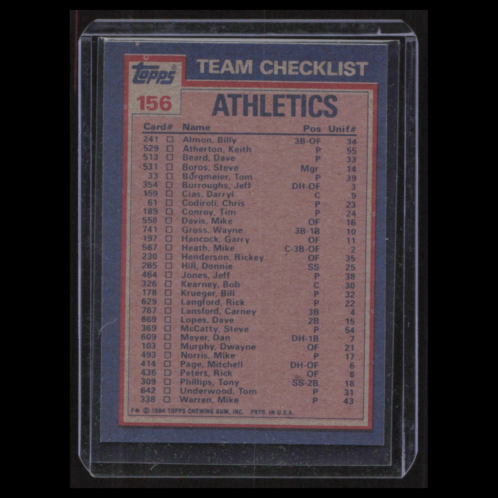 Rickey Henderson/Tim Conroy #156 1984 Topps Oakland Athletics Baseball Card MLB