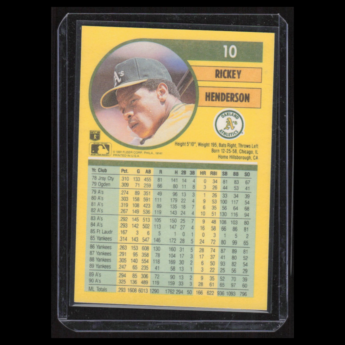 Rickey Henderson #10 1991 Fleer Oakland Athletics Baseball Card MLB NM