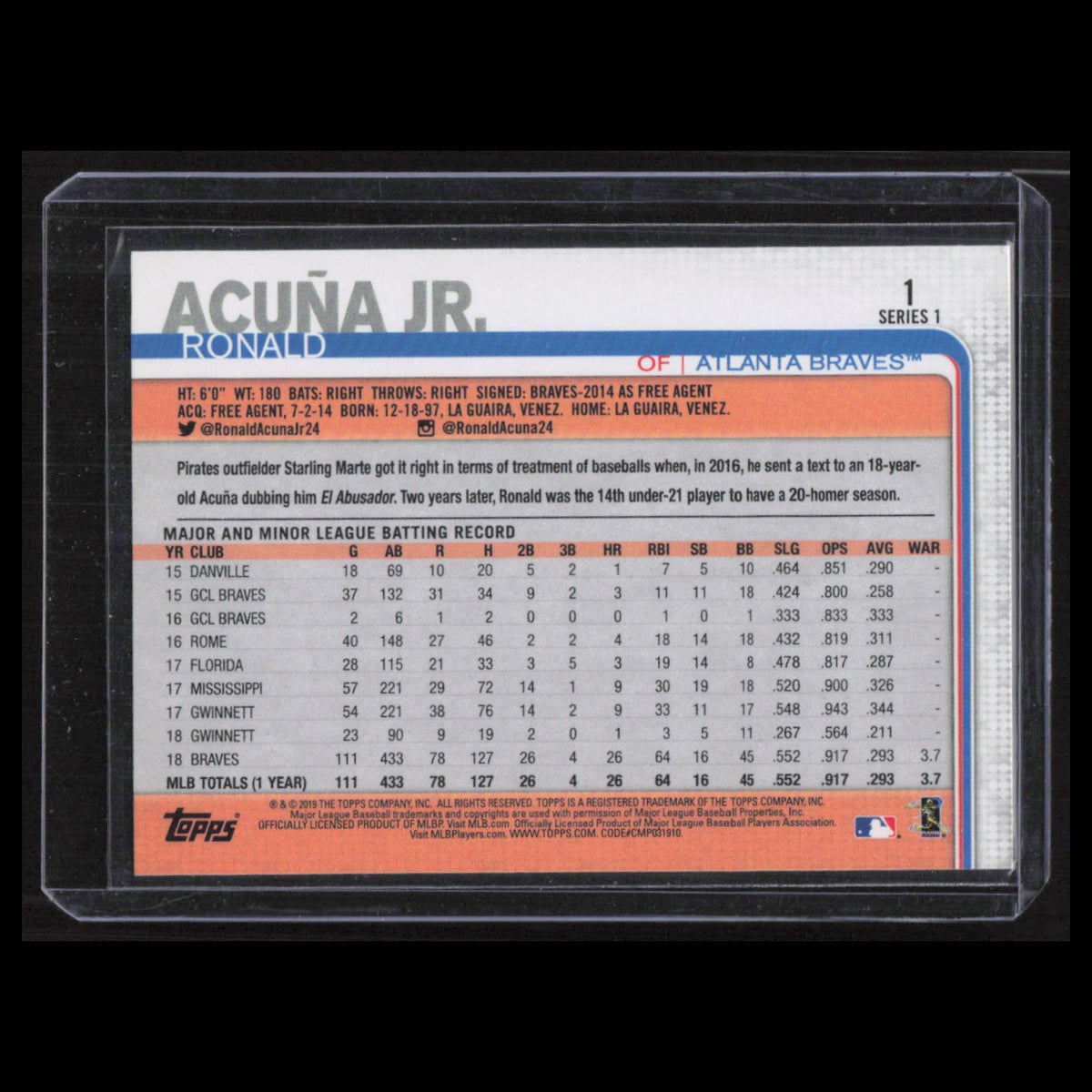 Ronald Acuna Jr. #1 2019 Topps Atlanta Braves Baseball Card MLB NM