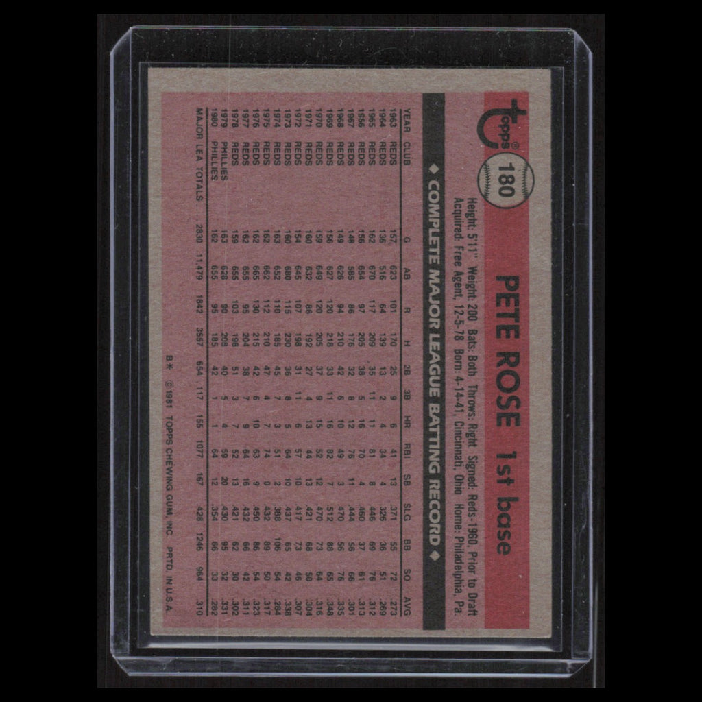 Pete Rose #180 1981 Topps Philadelphia Phillies Baseball Card MLB NM