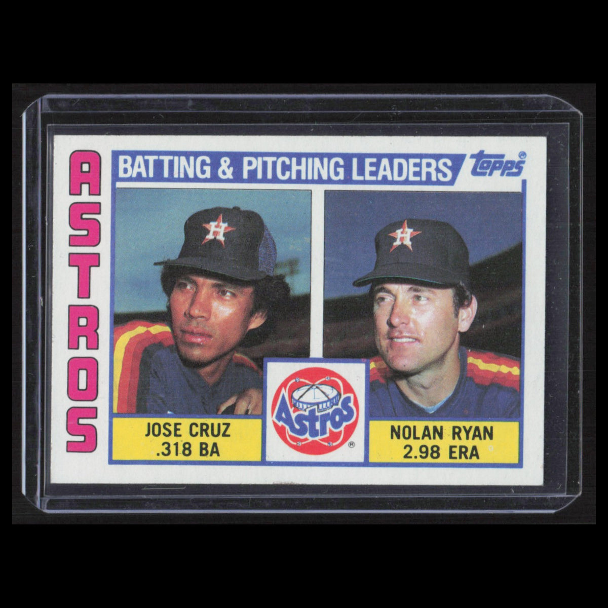 Nolan Ryan Jose Cruz #66 1984 Topps Houston Astros Baseball Card MLB NM