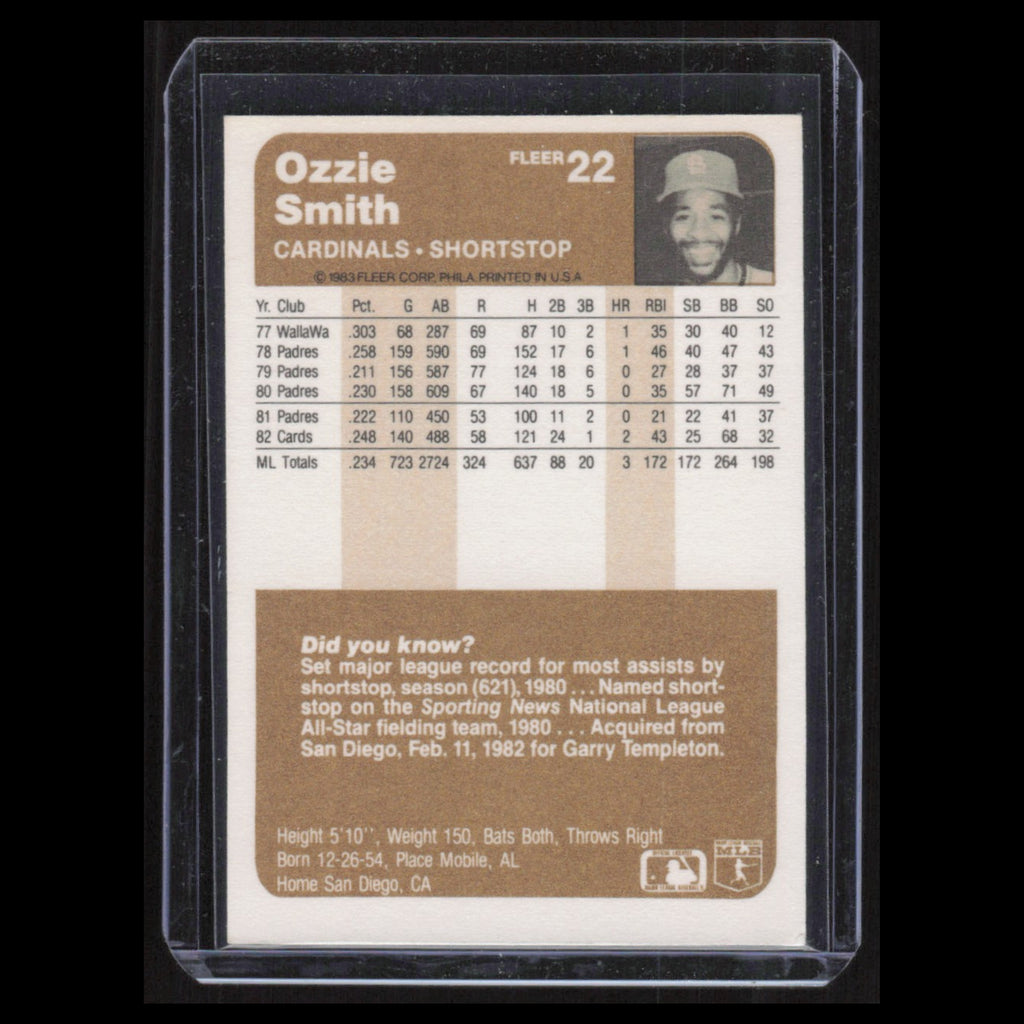 Ozzie Smith #22 1983 Fleer St. Louis Cardinals Baseball Card MLB NM