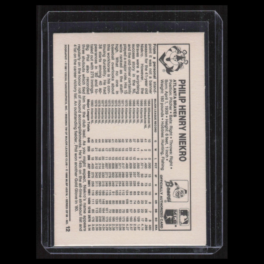Phil Niekro #12 1981 Kelloggs Atlanta Braves Baseball Card MLB NM