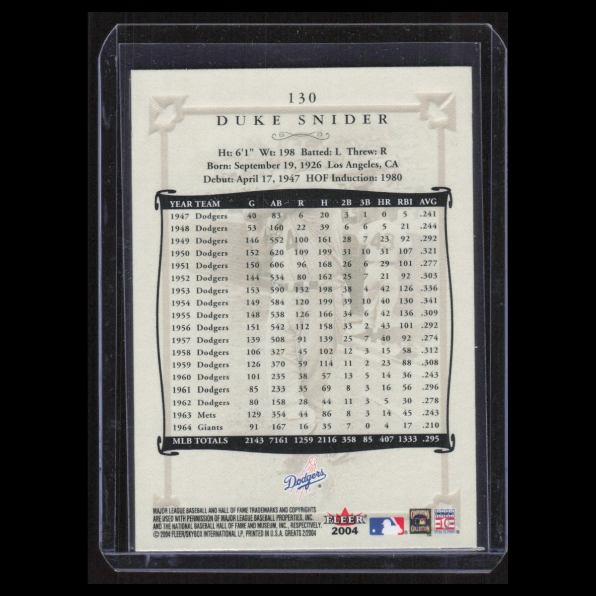 Duke Snider #130 2004 Fleer Greats of the Game Los Angeles Dodgers Baseball Card