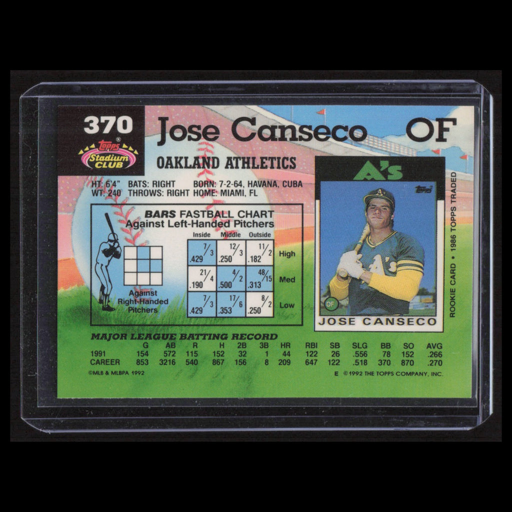 Jose Canseco #370 1992 Stadium Club Oakland Athletics Baseball Card MLB NM