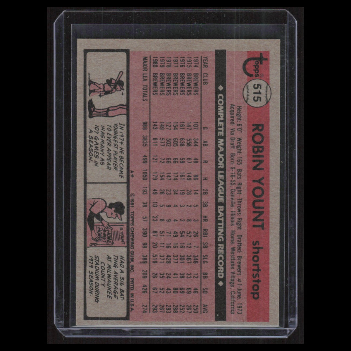 Robin Yount #515 1981 Topps Milwaukee Brewers Baseball Card MLB NM