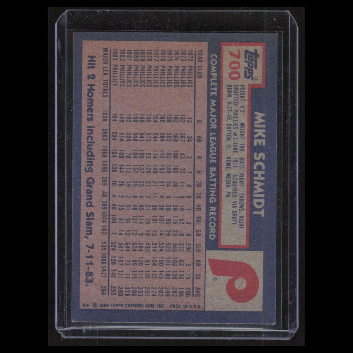 Mike Schmidt #700 1984 Topps Philadelphia Phillies Baseball Card MLB NM