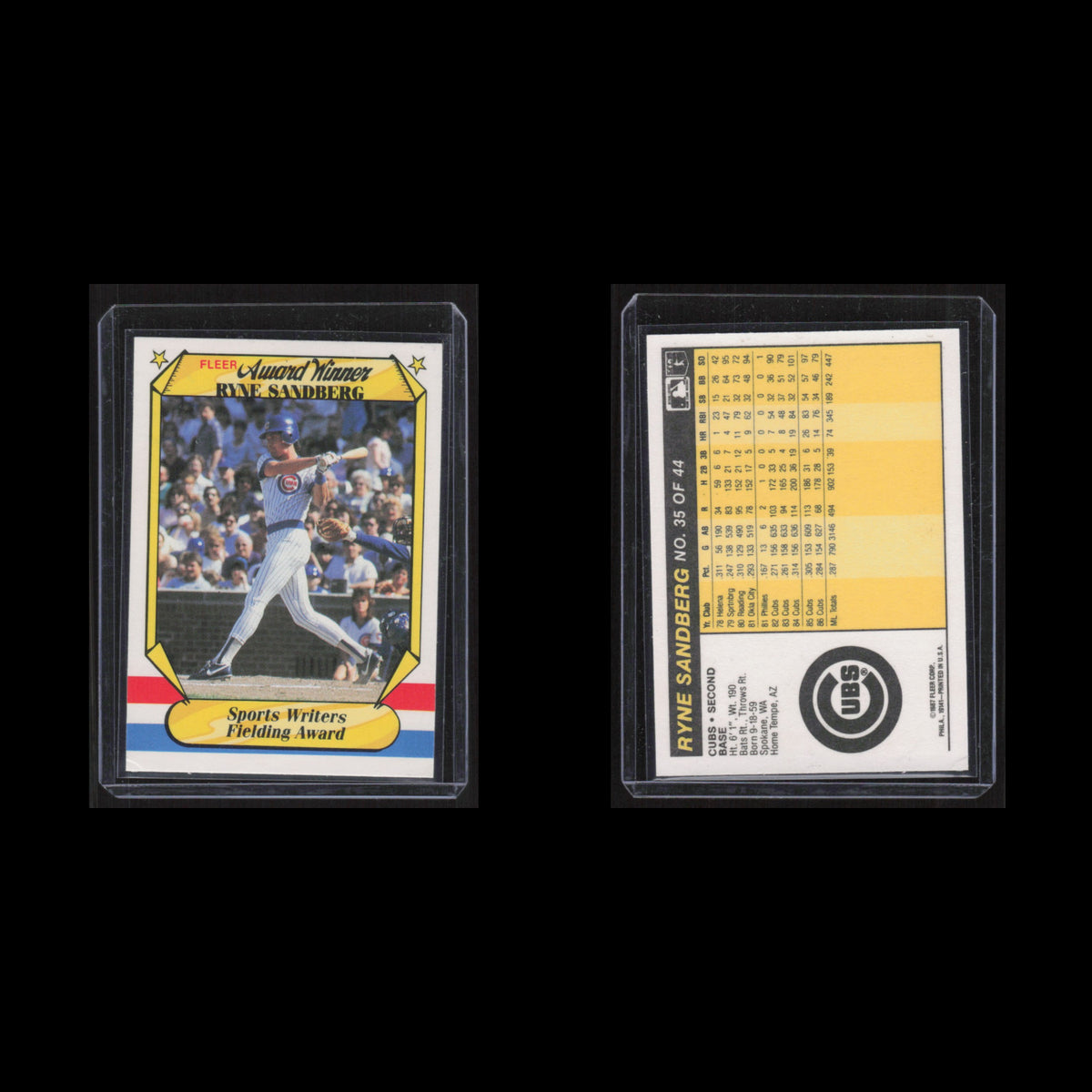Ryne Sandberg #35 1987 Fleer Award Winners Chicago Cubs Baseball Card MLB NM